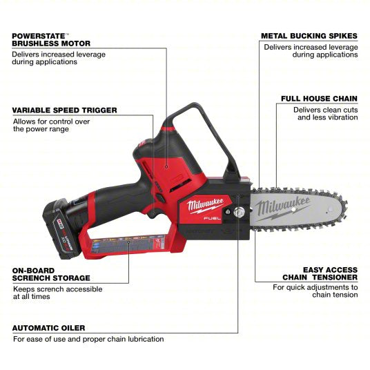 Battery-Powered Chainsaw Kit: 6 in Bar Lg, Rear Handle, Auto Chain Oiler, 12 V