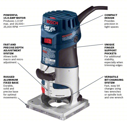Router: Compact, Fixed Base, 1 hp, Variable Speed, 35,000 RPM, 1/4 in Collet, Palm Grip