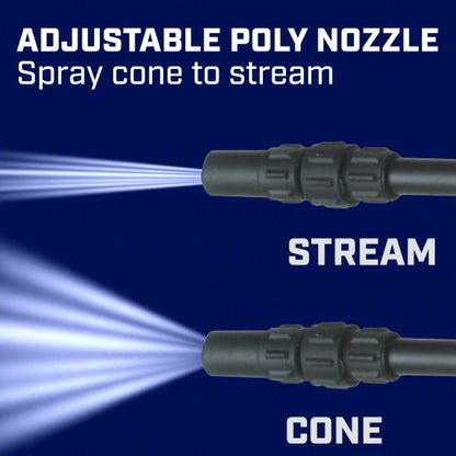 Handheld Sprayer: Spot, 1 gal Tank, Poly Tank, 25 ft Max Spray Distance, 60 psi, Adj Nozzle