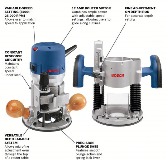 Router: Mid-Size, Fixed and Plunge Base, 2.25 hp, Variable Speed, 25,000 RPM, Palm Grip