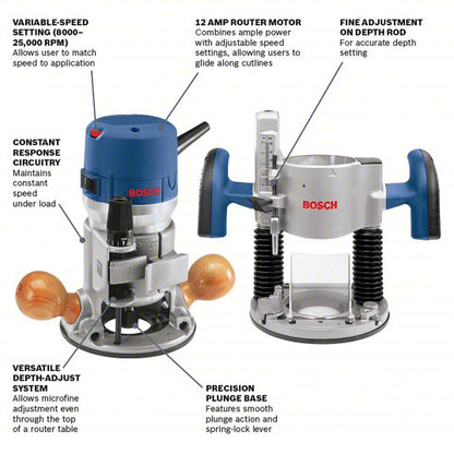 Router: Mid-Size, Fixed and Plunge Base, 2.25 hp, Variable Speed, 25,000 RPM, Palm Grip