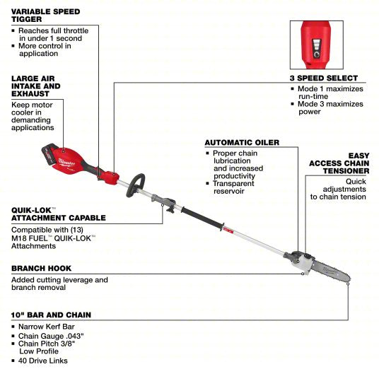 Battery-Powered Pole Saw Kit: 10 in Blade Lg, 7 ft to 10 ft Reach, 8.0 Ah, 18 V