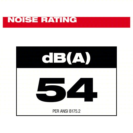 Battery-Powered Handheld Leaf Blower: M18™, 500 cfm Max. Air Flow, 120 mph Max. Air Speed