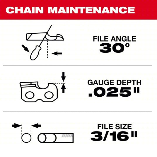 Chainsaw Chain: 20 in Compatible Bar Lg, 0.325 in, 0.05 in Gauge, 78 Links