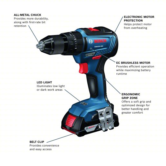 Tool Combination Kit: 2 Tools, Hammer Drill/Driver/Impact Driver, 18 V DC Volt