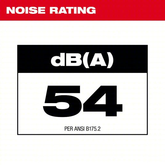 Battery-Powered Handheld Leaf Blower Kit: M18™, 500 cfm Max. Air Flow, 12.0 Ah