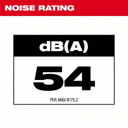 Battery-Powered Handheld Leaf Blower Kit: M18™, 500 cfm Max. Air Flow, 12.0 Ah