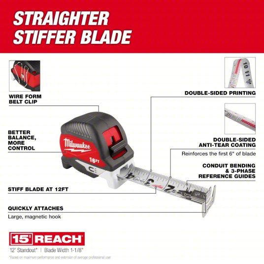 Magnetic Tape Measure: Inch, Magnetic Single Hook Tip, Plastic, 12 - 24 ft, Wide Blade