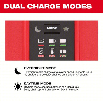 Cordless Tool Battery Charger: Milwaukee, For Li-ion Battery Chemistry, For 18V Battery Volt, Rapid