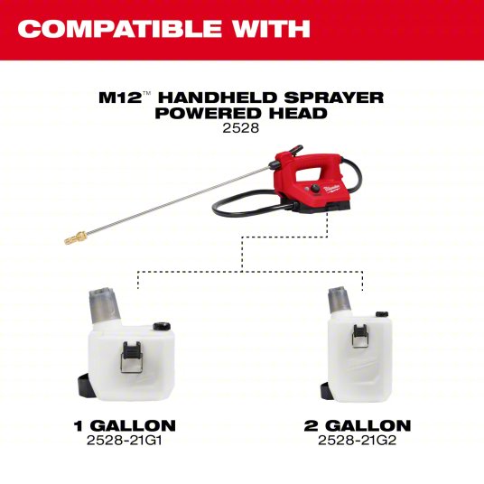 Cordless Handheld Sprayer: 1 gal Tank, Poly Tank, 17 ft Max Spray Distance, 80 psi