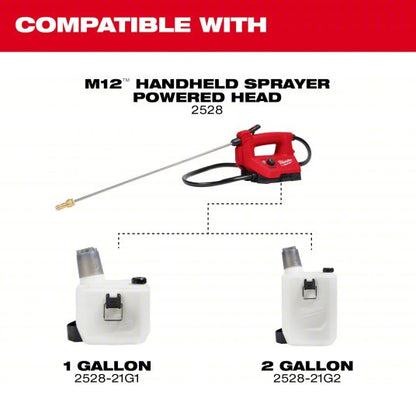 Cordless Handheld Sprayer: 1 gal Tank, Poly Tank, 17 ft Max Spray Distance, 80 psi