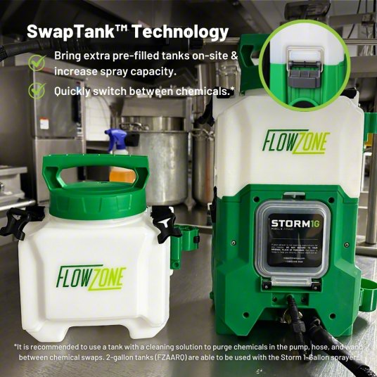 Cordless Handheld Sprayer: Spot, 1 gal Tank, Plastic Tank, 25 ft Max Spray Distance, 60 psi