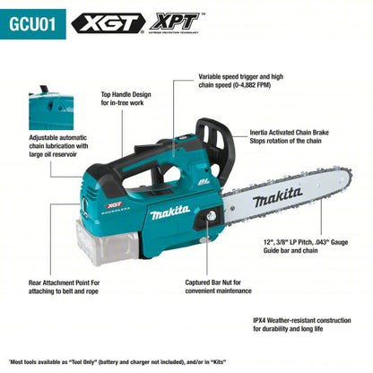 Chainsaw Kit